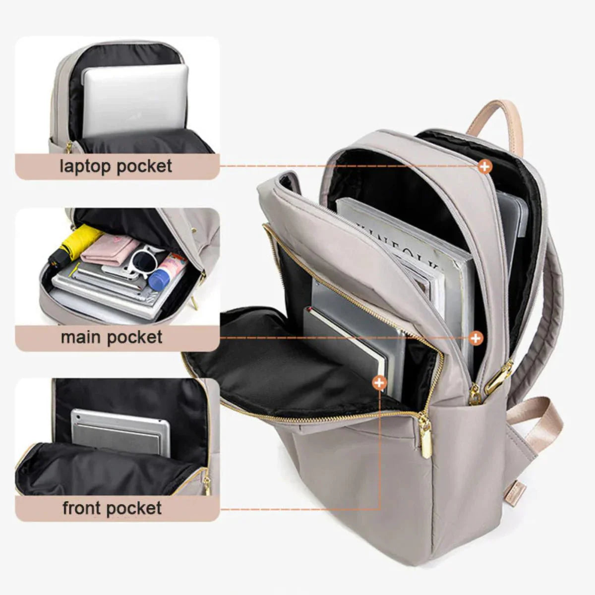 Women's Compartments Backpack | Waterproof
